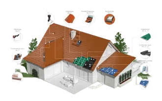 Infografía Componentes para cubierta inclinada BMI