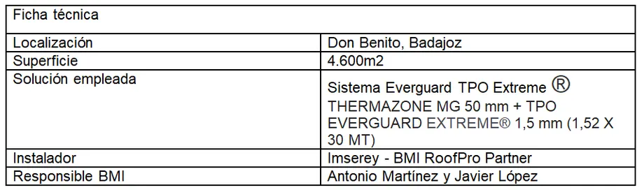 Ficha técnica Don Benito, Badajoz