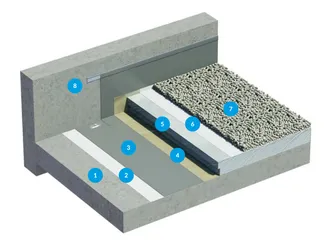 Sistema No Transitable con Protección Pesada de Gravas