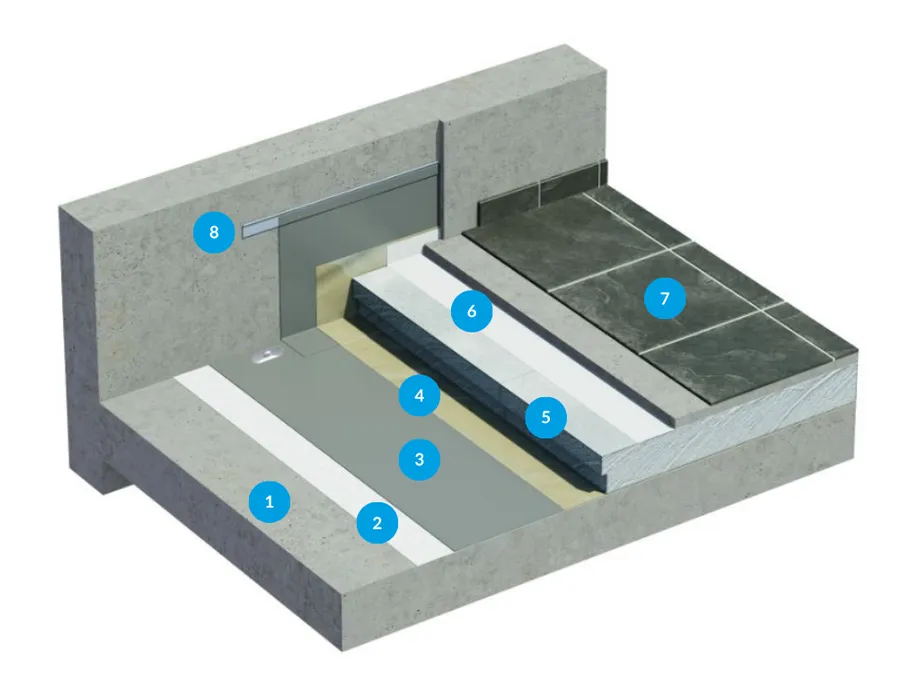 Sistema Cosmofin GG Plus / Monarplan FM Transitable con Acabado Cerámico PVC