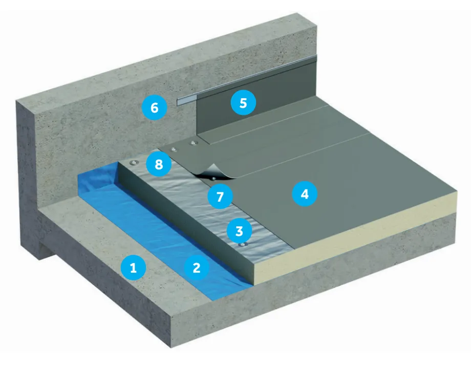 SISTEMA PVC NO TRANSITABLE CON FIJACIÓN MECÁNICA 