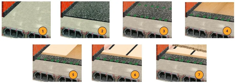 recomendaciones_instacion_suelo_impacto_y_vibraciones